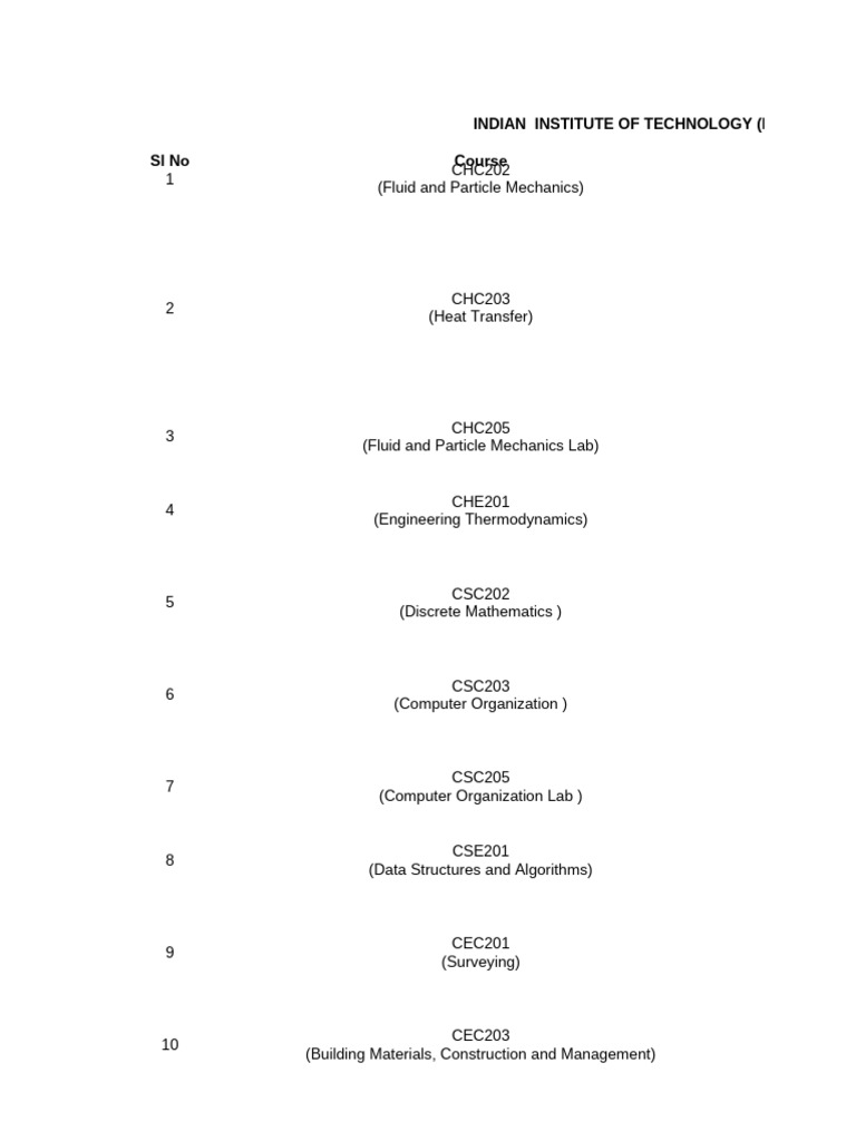 IIT Course List and Descriptions | PDF | Engineering | Particle