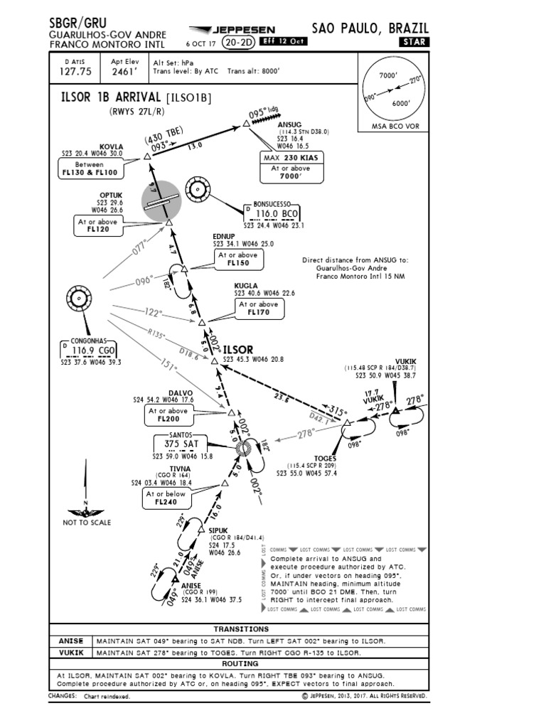 Guarulhos Airport Arrival Procedures | PDF | Aviation | Aviation Safety