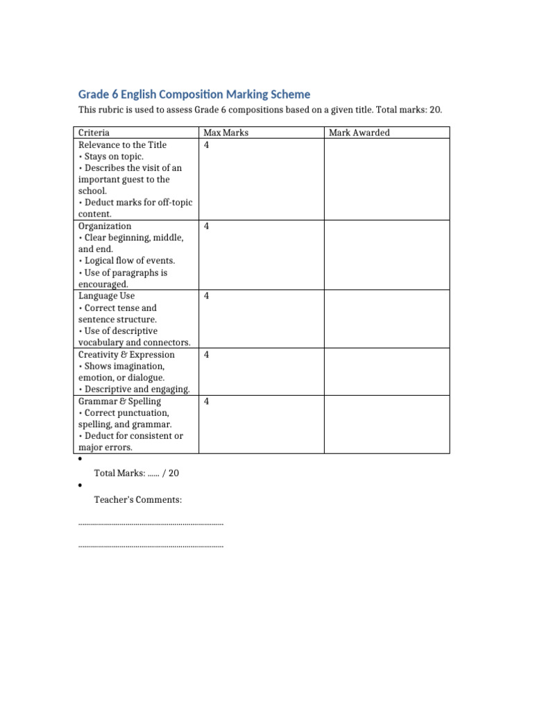 Grade 6 Composition Assessment Rubric | PDF
