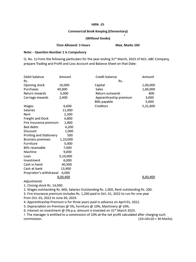 ABC Company Financial Statements 2023 | PDF | Depreciation | Debits And ...