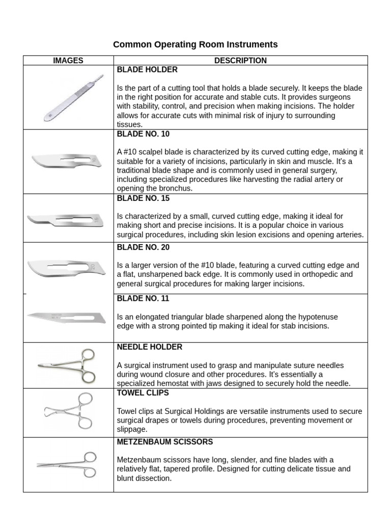 Essential Operating Room Instruments | PDF | Surgery