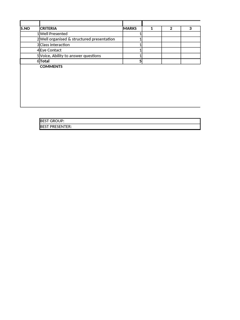 Group Presentation Valuation Form | PDF