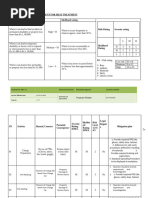 Stop Take 5: Safety Checklist Overview | PDF | Risk | Workplace