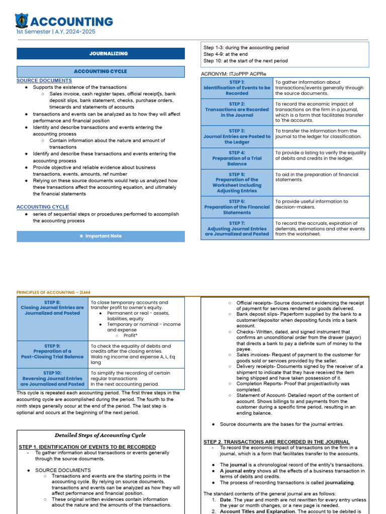Accounting Cycle and Journalizing Steps | PDF | Debits And Credits ...