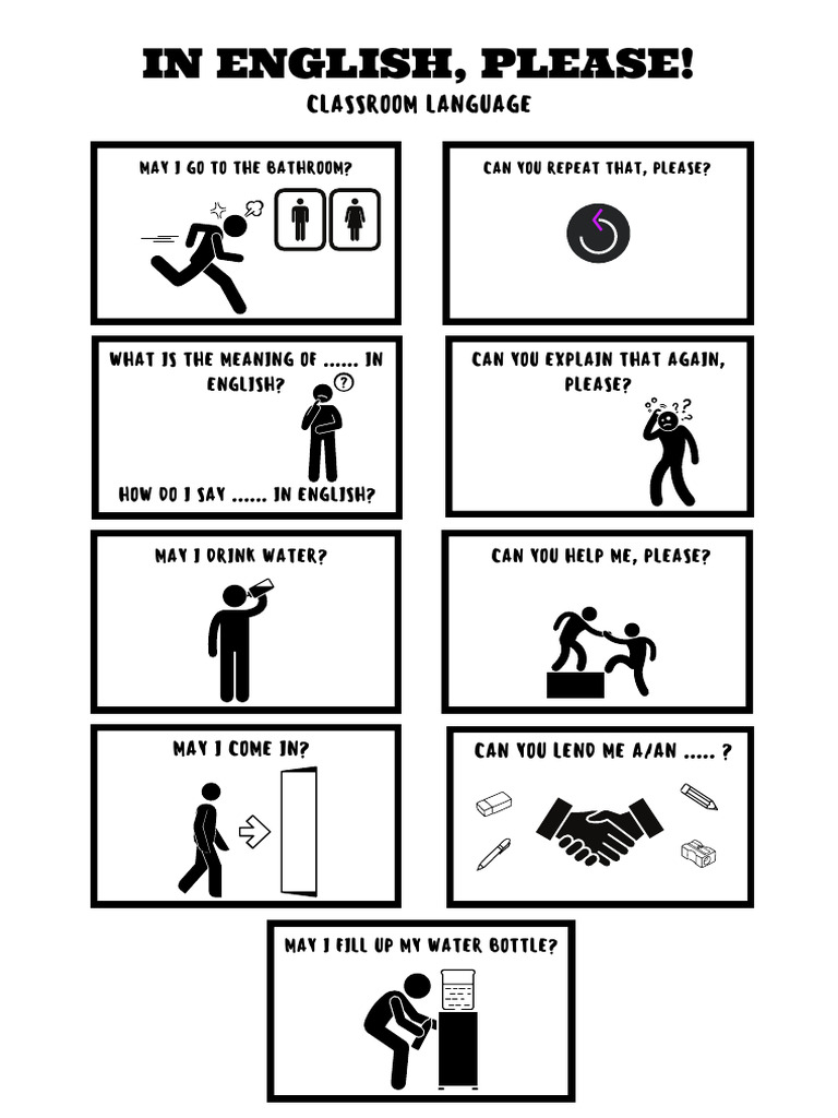 Classroom Language Poster | PDF