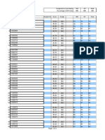 Ms Natty Manauat Genders A55 Term 3, AY 2011-2012: Assignment or Test Name Percentage (100% Total)