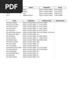 Chhattisgarh District RTO Codes List | PDF | Naval Ships