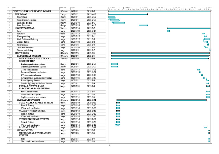 13.customs Pre-Screening Booth | PDF | Building Engineering | Building ...