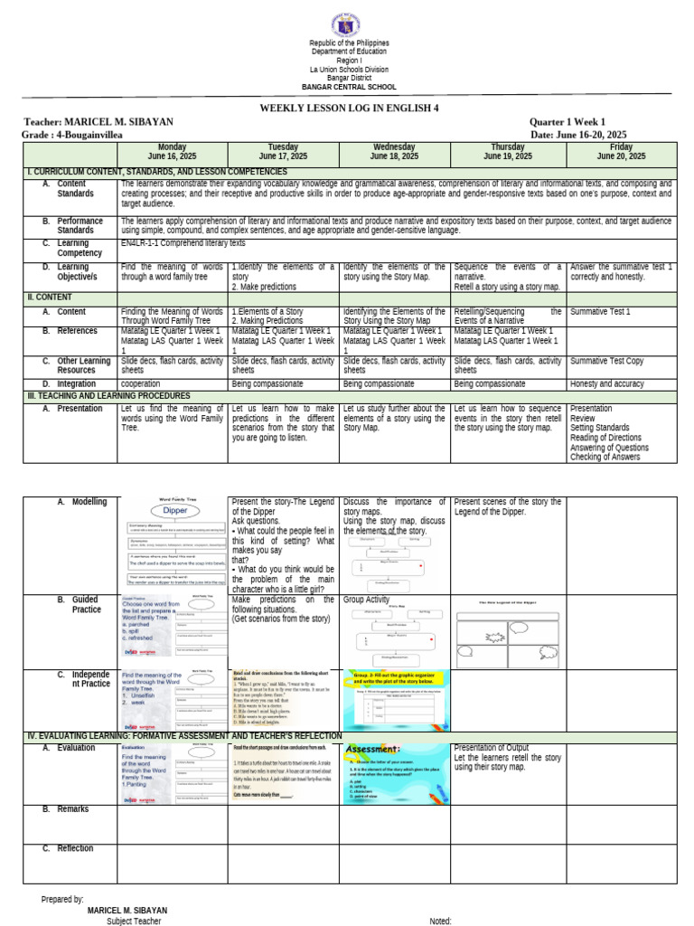 Weekly English Lesson Plan for Grade 4 | PDF | Reading Comprehension ...