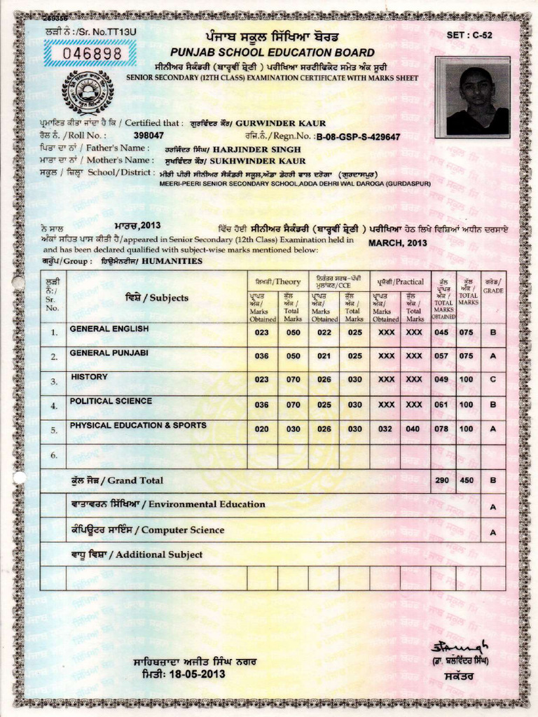 Gurwinder Kaur Docs1 | PDF