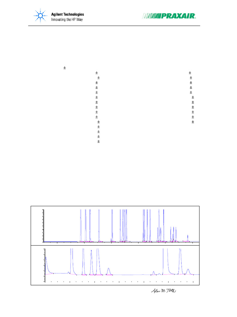 Agilent RGA ND15689 51843538 070507R | PDF | Chemical Substances ...
