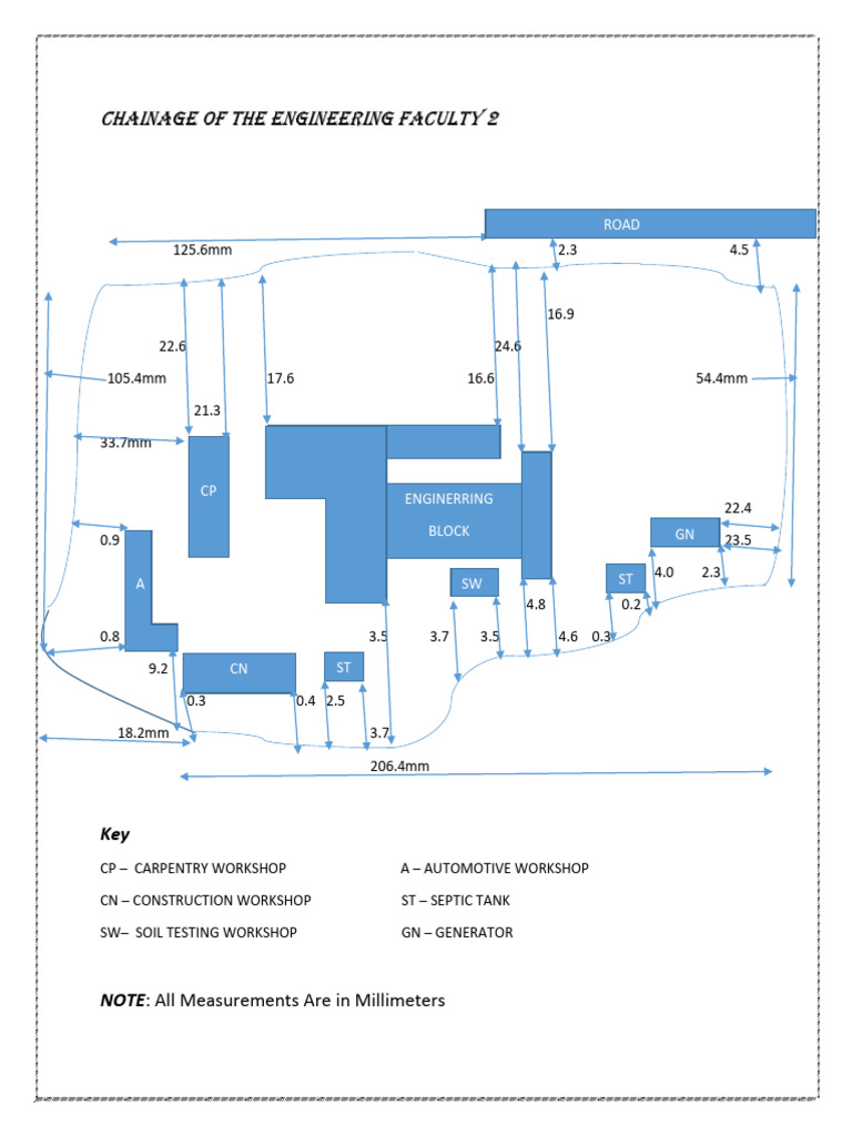 Engineering Faculty Chainage Measurements | PDF