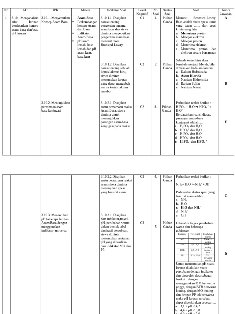 Asam Basa | PDF