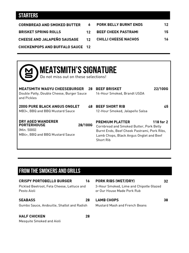 Meatsmith Starters Menu | PDF | Hamburgers | Sausage