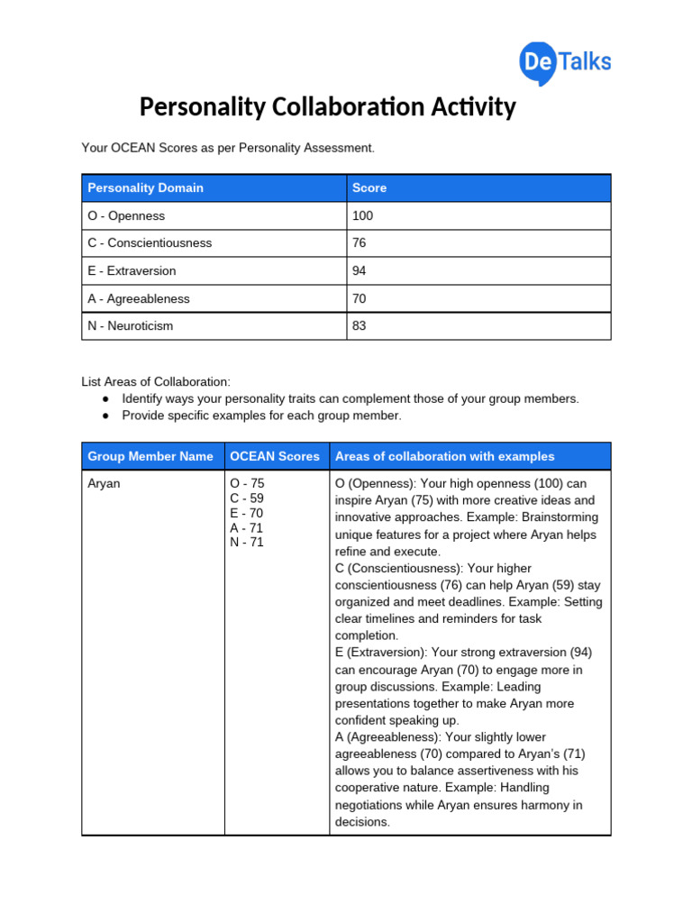 Personality Collaboration Activity Filled v2 | PDF | Extraversion And ...