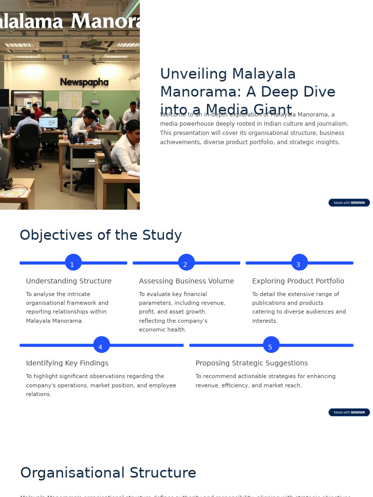 Unveiling Malayala Manorama A Deep Dive Into A Media Giant PDF