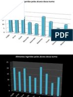 GRÁFICOS 7ª A