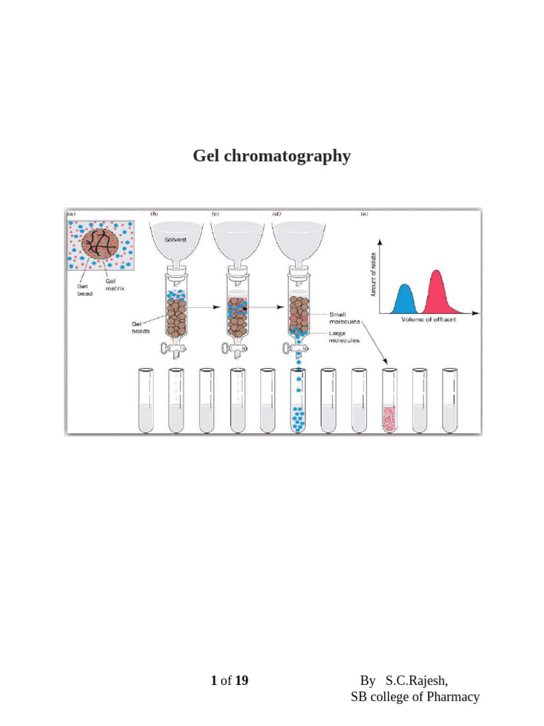 Applications and Principles of Gel Chromatography | PDF ...