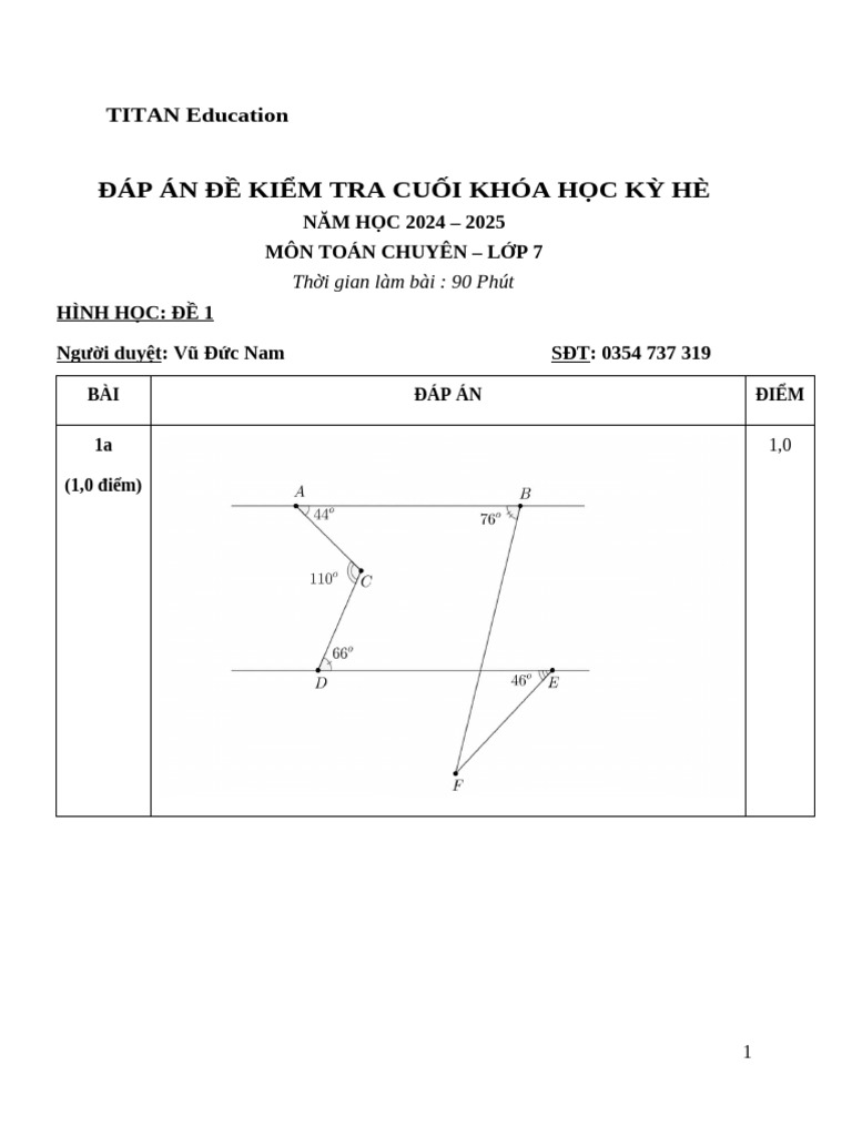 7C CHK0 2025 HH Da1 | PDF