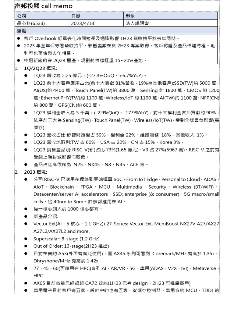(Call Memo) 6533晶心科 | PDF