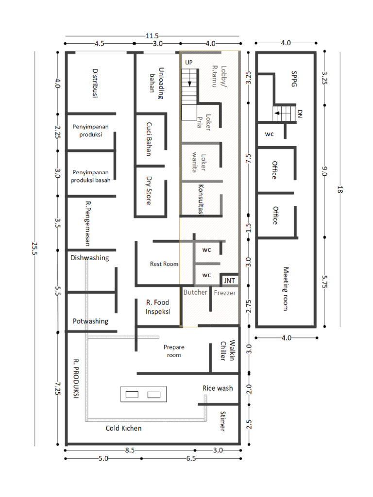 Denah Dapur MBG | PDF