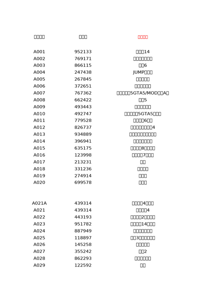 单机游戏文档| PDF