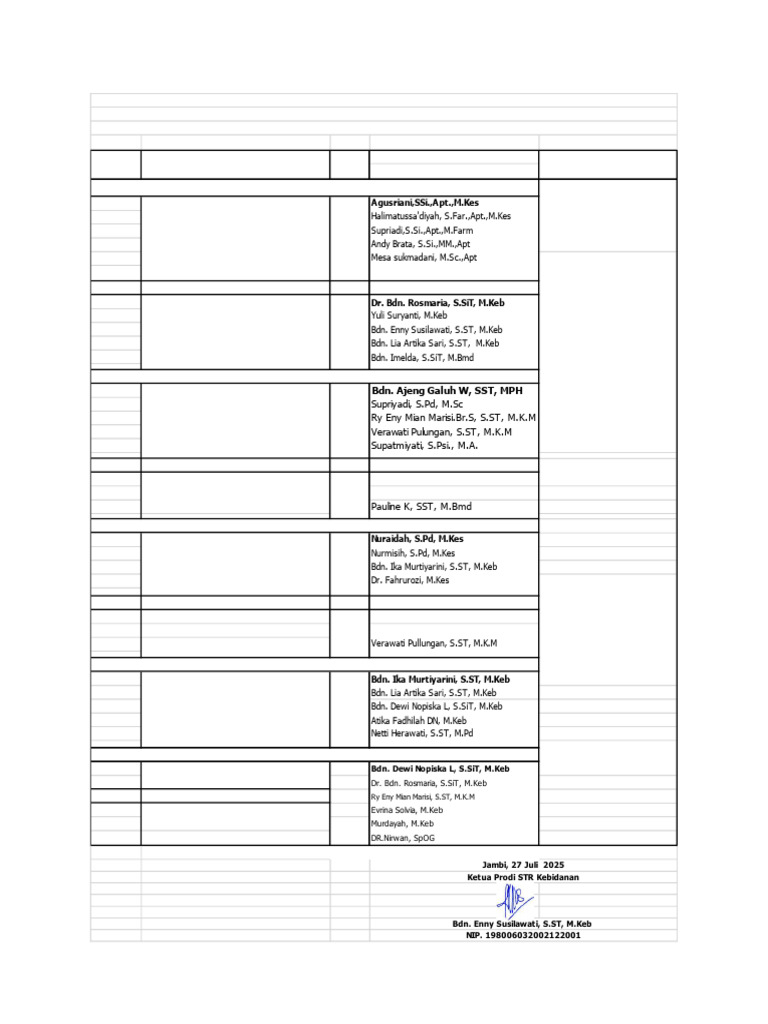 Jadwal RPL Kelas A Dan B | PDF