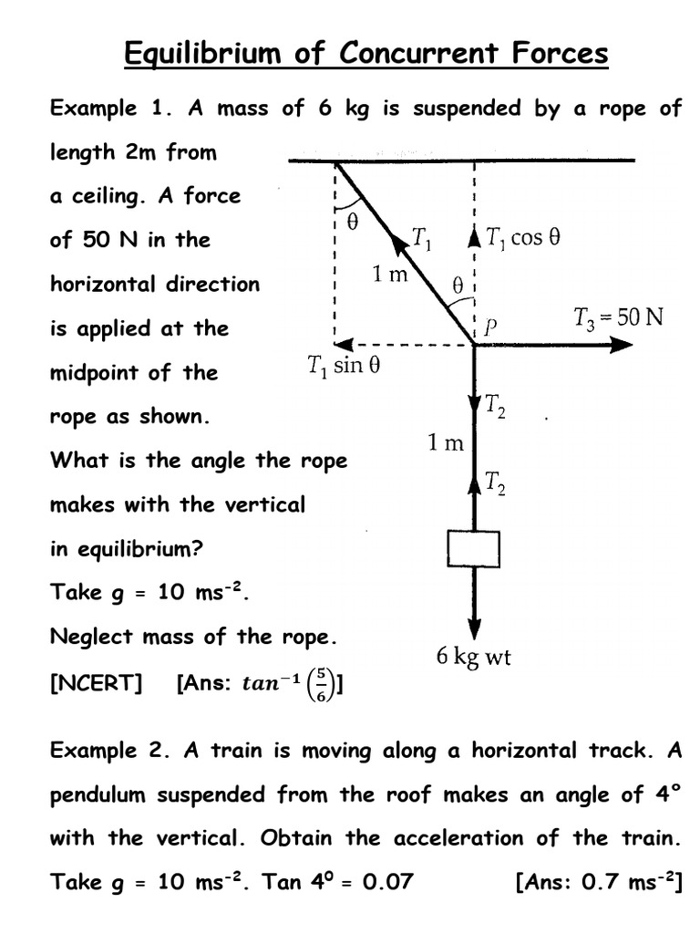 Equilibrium of Concurrent Forces Examples | PDF | Tension (Physics) | Force