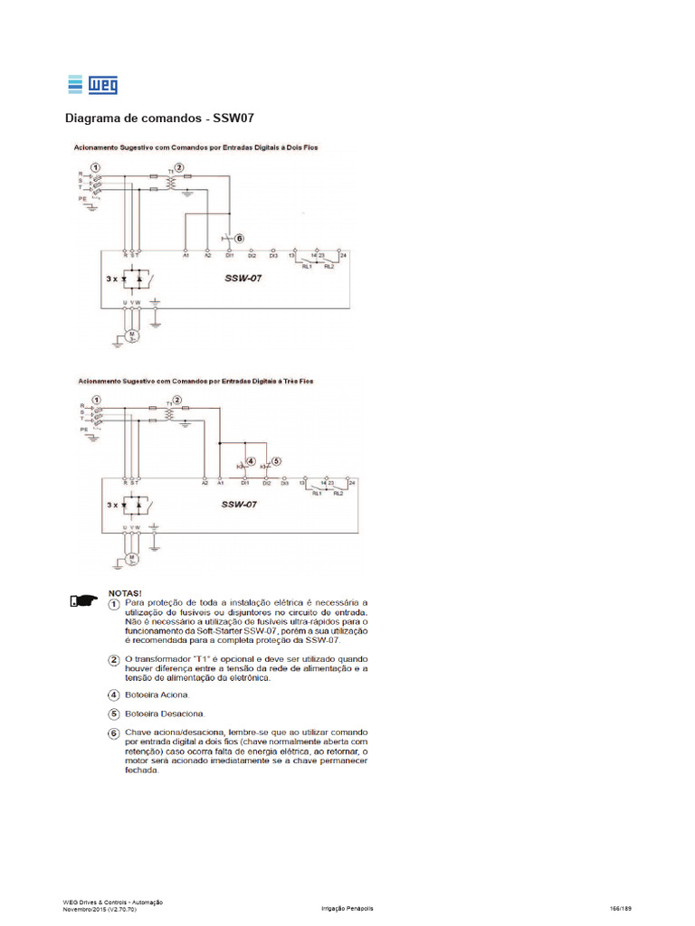 Diagrama de Comandos SSW07 e SSW08 | PDF
