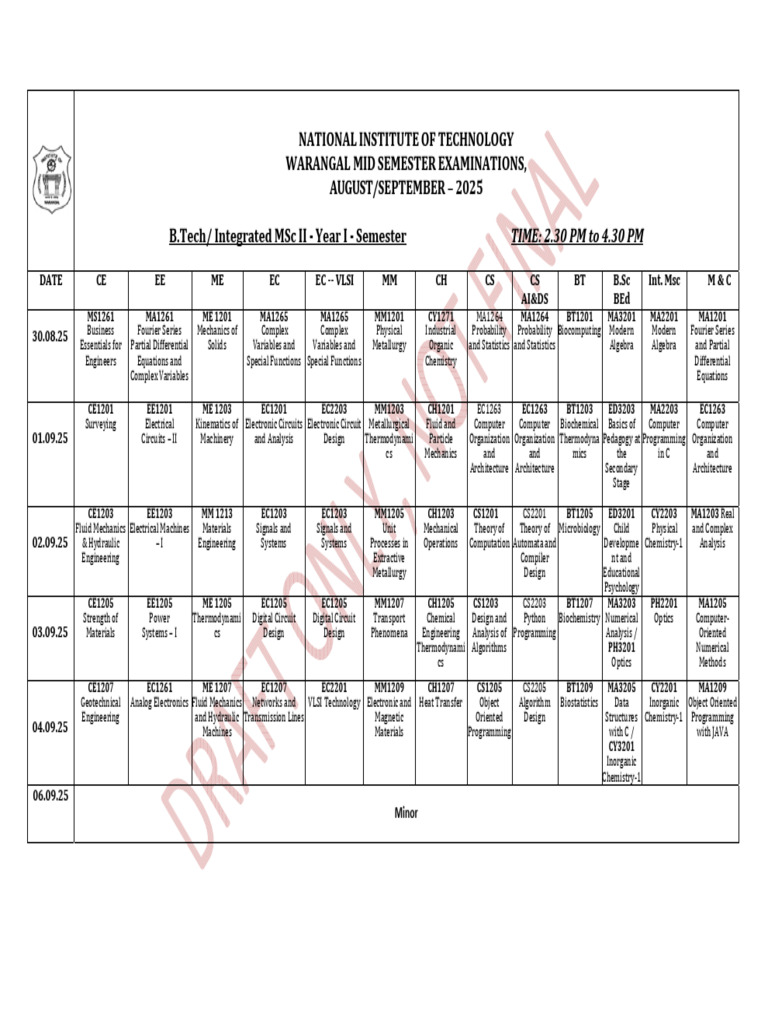 NIT Warangal Mid Semester Exam Schedule 2025 | PDF | Engineering ...