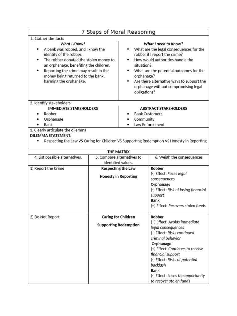 7 Steps in Moral Dilemma Resolution | PDF | Crimes | Crime & Violence