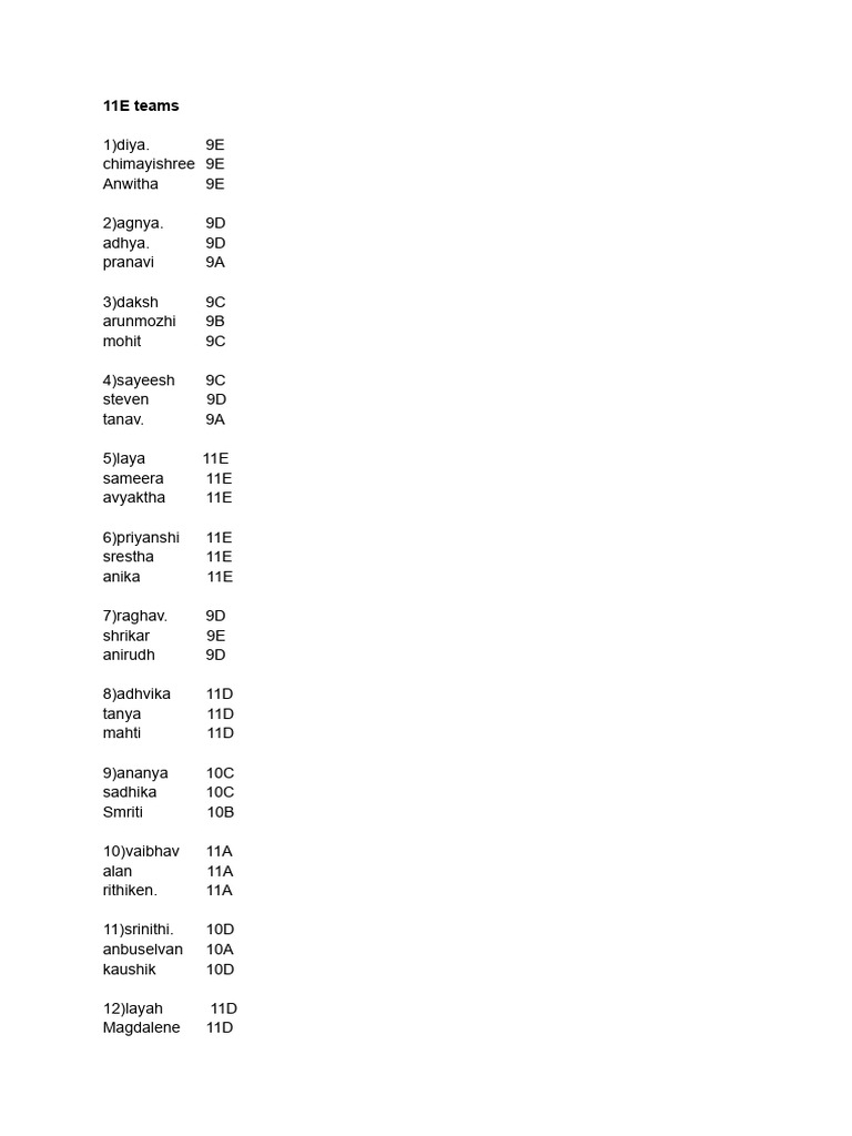 Class 11E Team Member List | PDF
