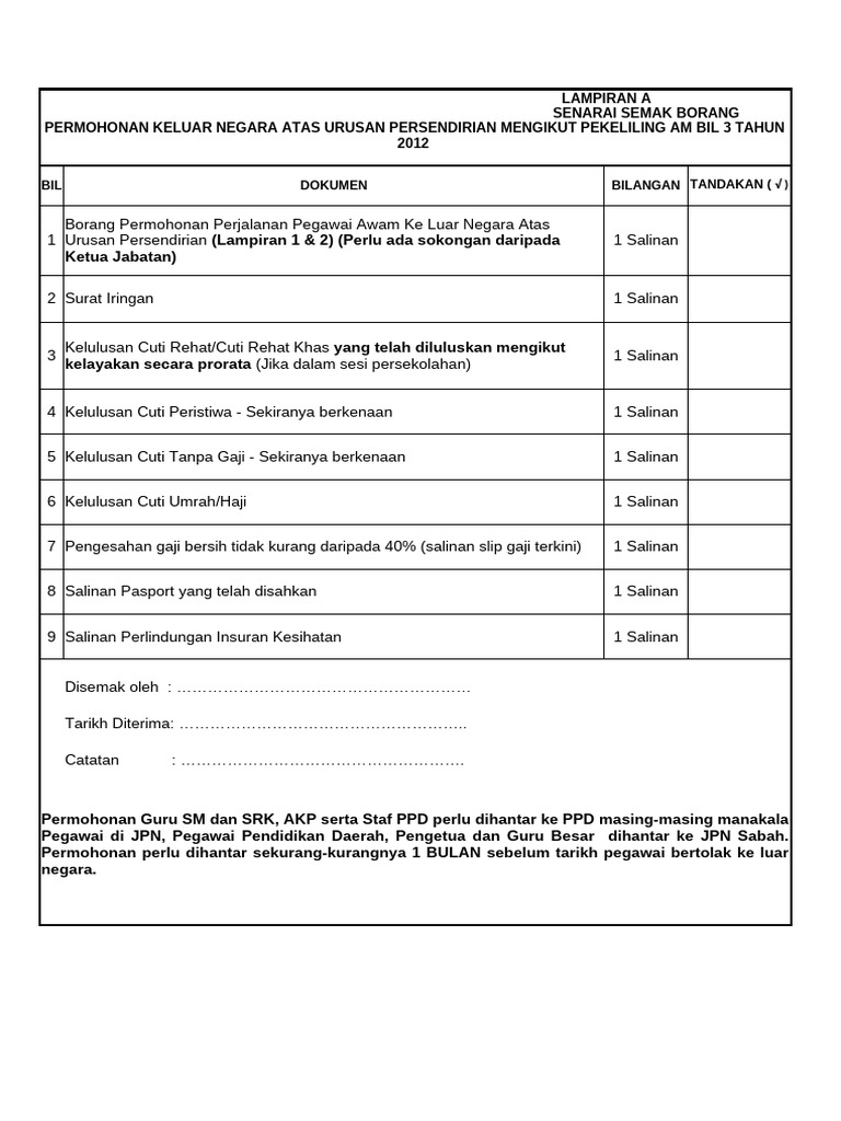 Borang Permohonan Keluar Negara Update 2025 Pdf 