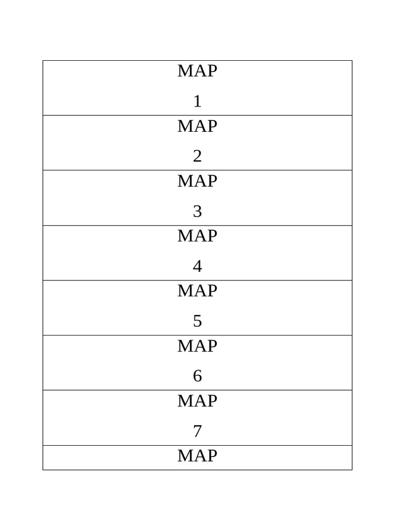 Nomor MAP | PDF