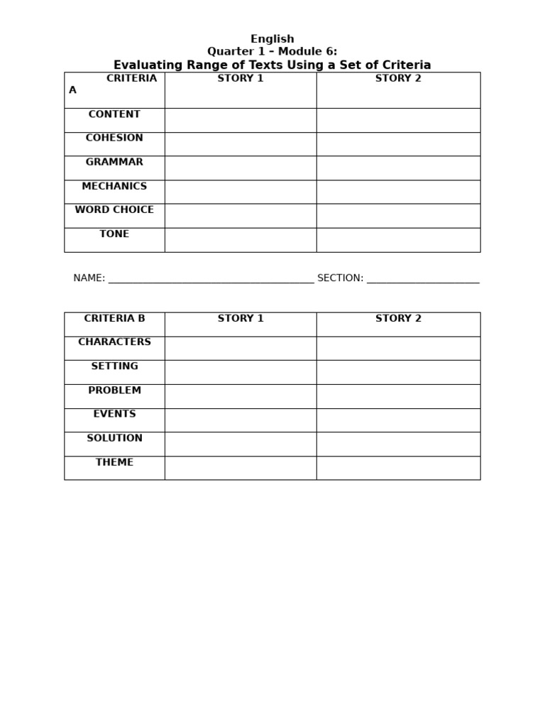 Evaluating Texts: Criteria Checklist | PDF