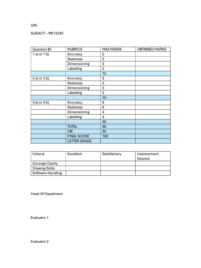 Rubric CAED | PDF