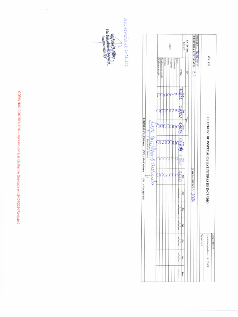 Check List - Extintores | PDF