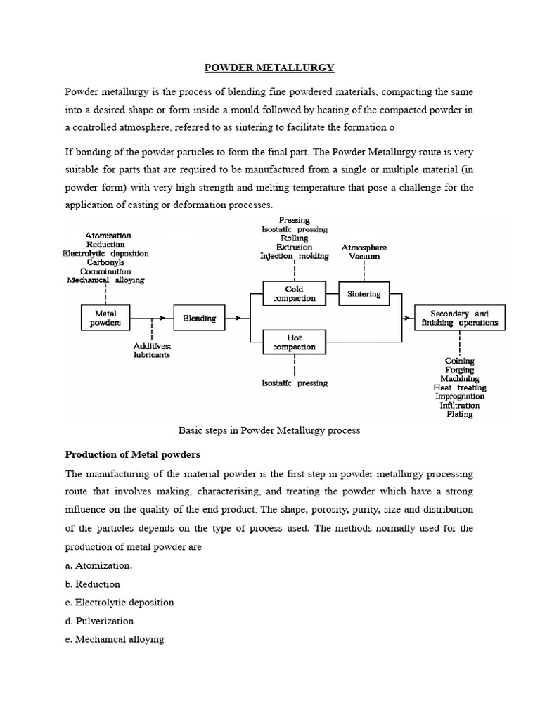 Powder Metallurgy Process Explained | PDF | Sintering | Solid