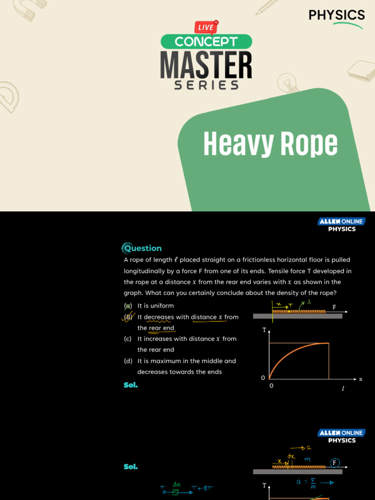 Dynamics of a Hanging Uniform Rope | PDF | Force | Angle