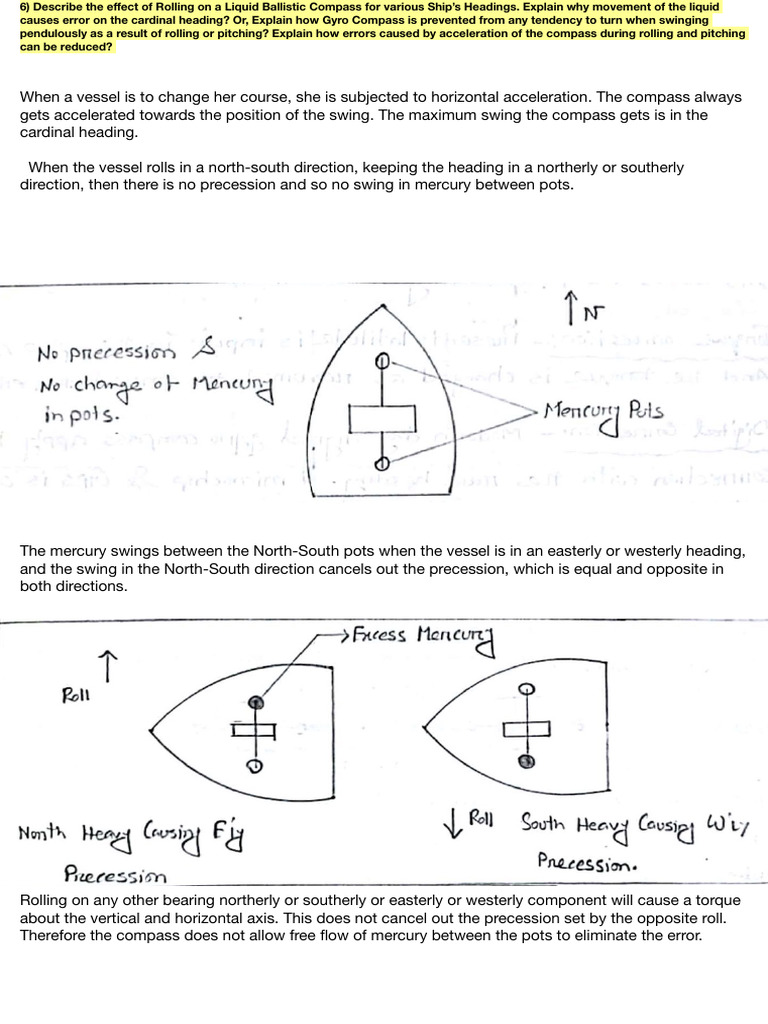 6) Describe The Effect of Rolling On A Liquid Ballastic Compass For ...