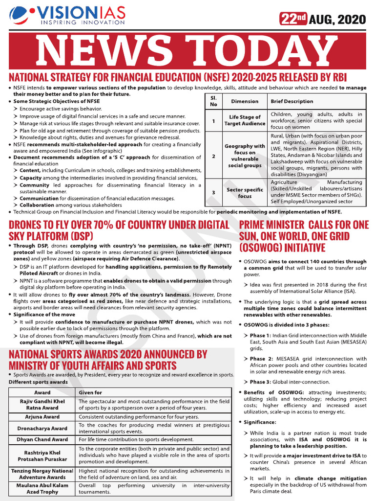 VisionIAS Daily Current Affairs 22 August 2020 | PDF