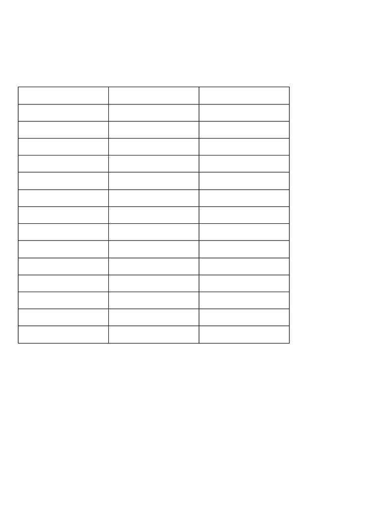 NCC Height-Weight Standards Chart | PDF