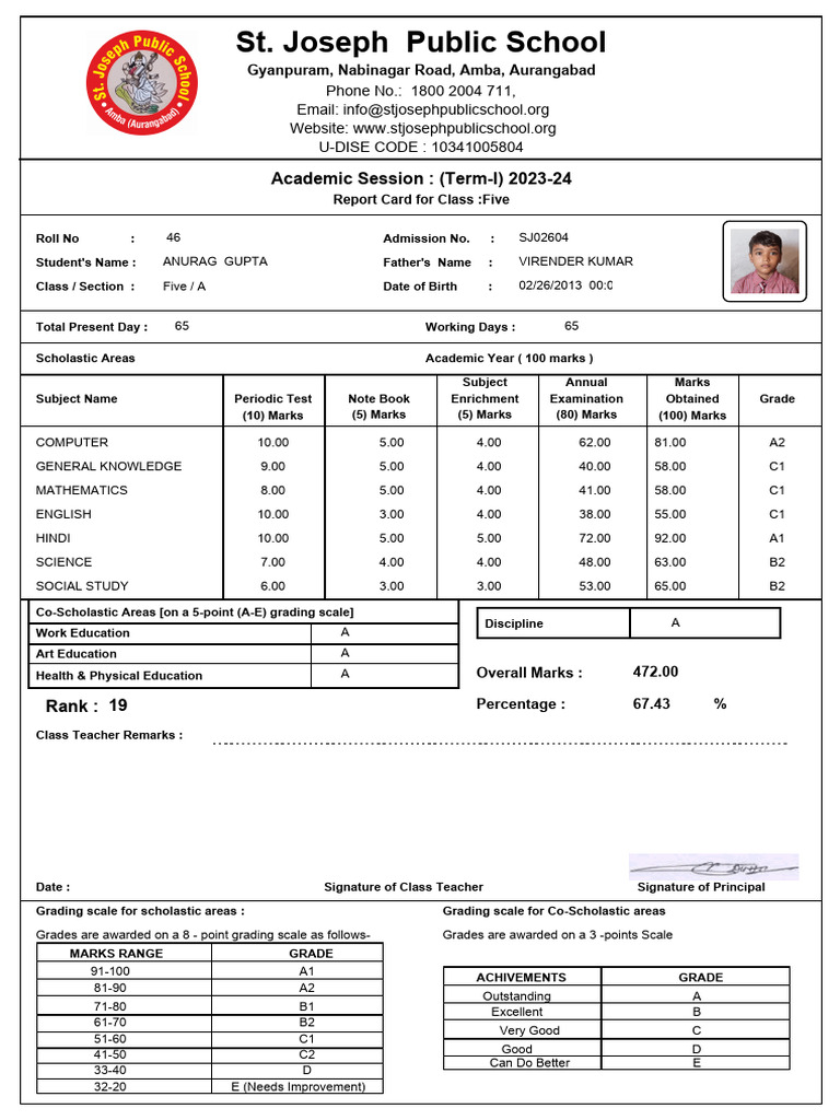 Grade 11 School Report Card 2023-24 | PDF | Student Assessment And ...