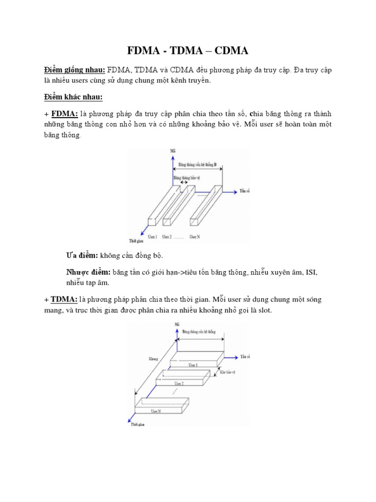 Fdma - Tdma - Cdma | PDF