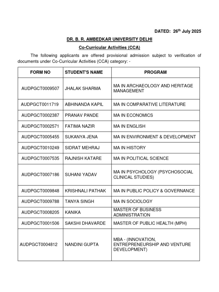 Provisional Admission List for CCA 2025 | PDF | Science | Liberal Arts ...