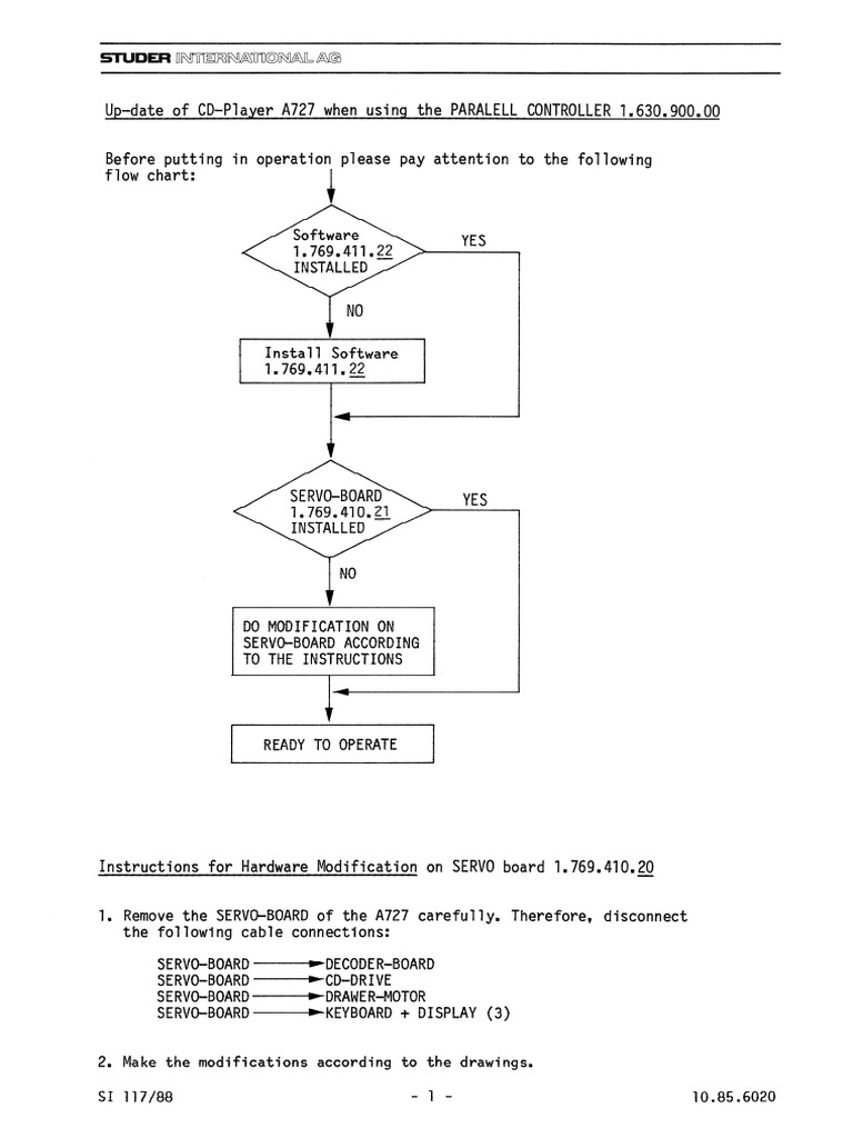 SI 117-88 E A727 Mod | PDF