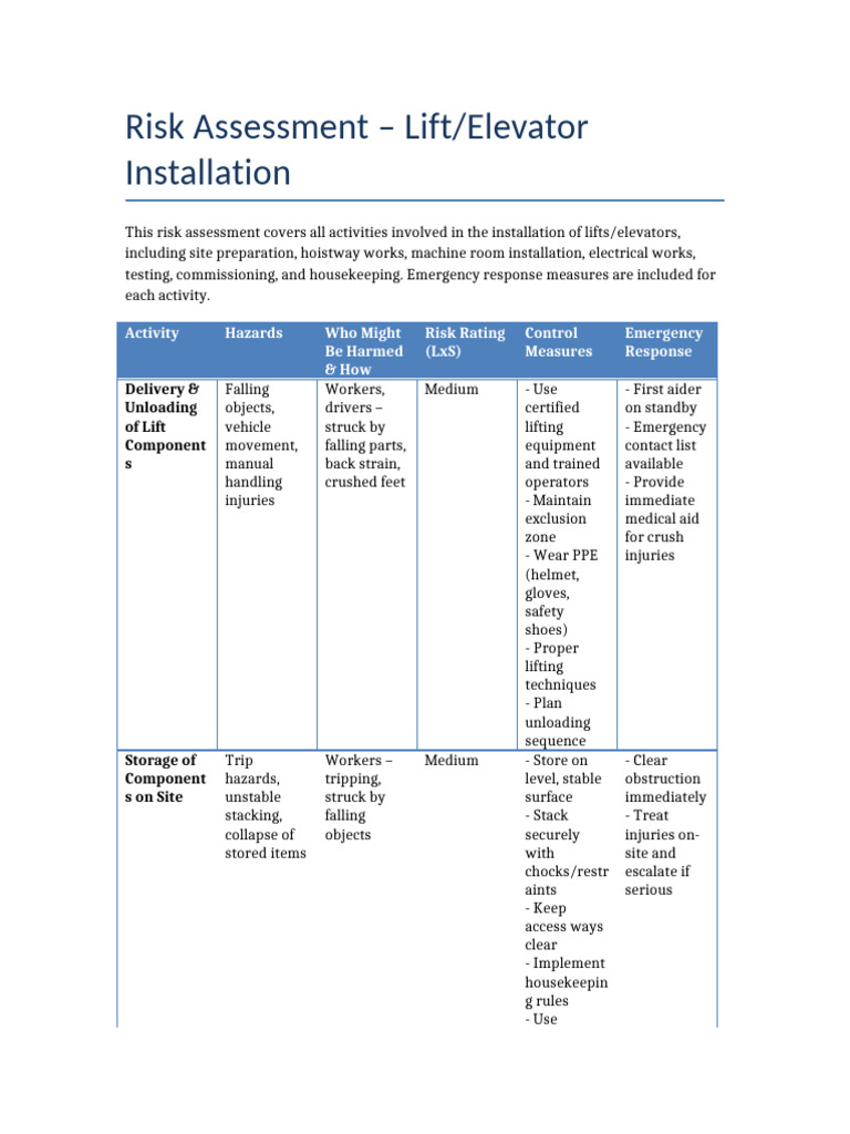 Elevator Installation Risk Assessment | PDF | Elevator | First Aid