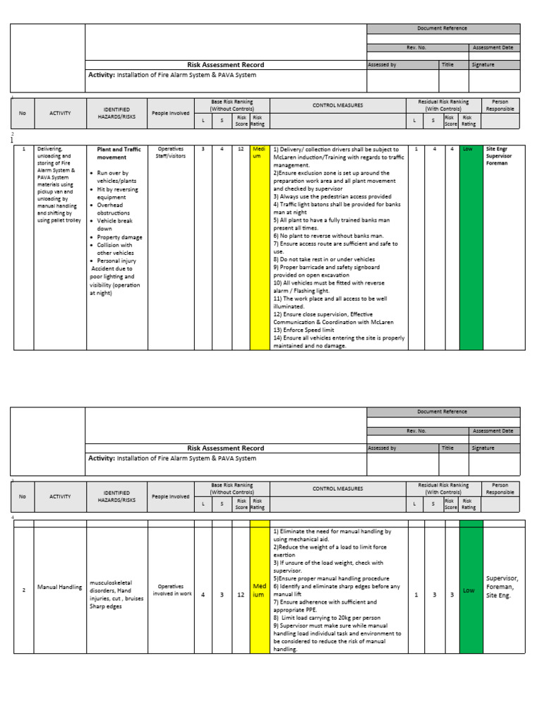 Fire Alarm & PAVA System Risk Assessment | PDF | Electrical Connector ...