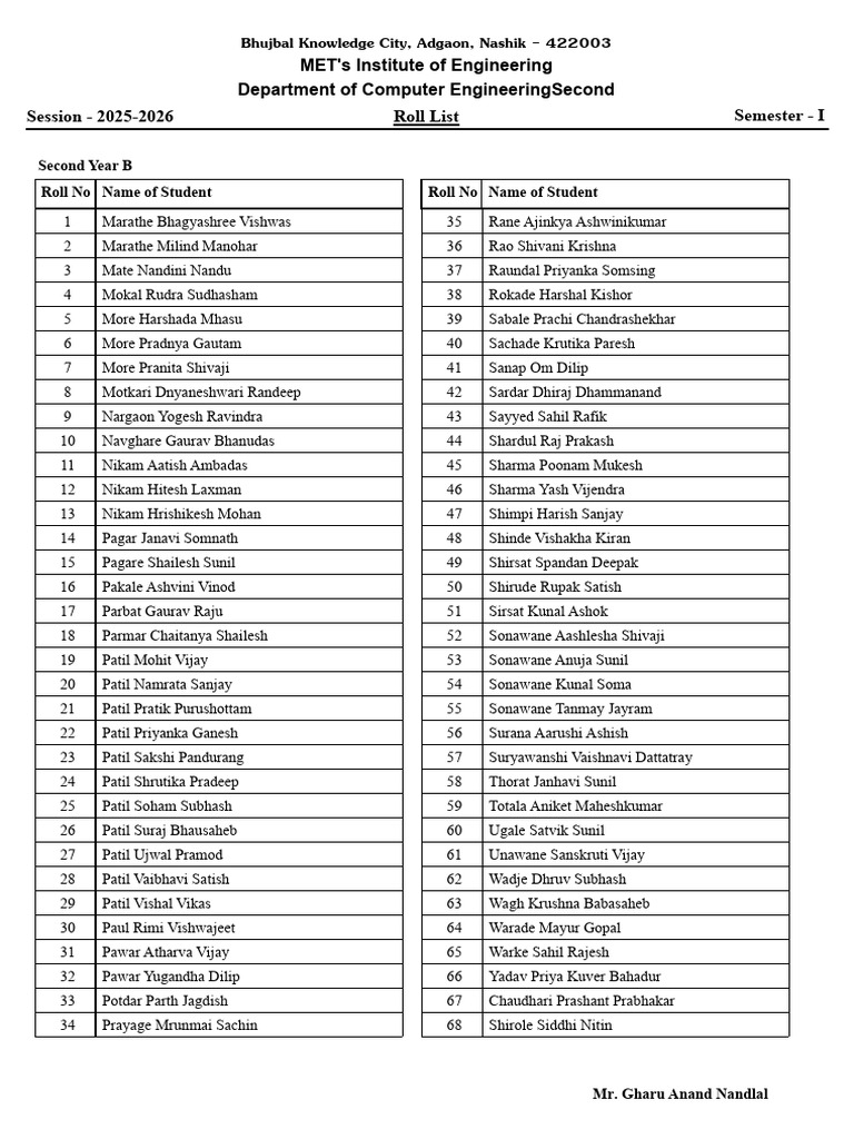 Computer Engineering Roll List 2025-2026 | PDF