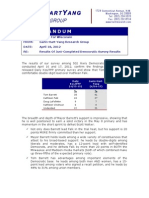 Poll memo 4.18.12